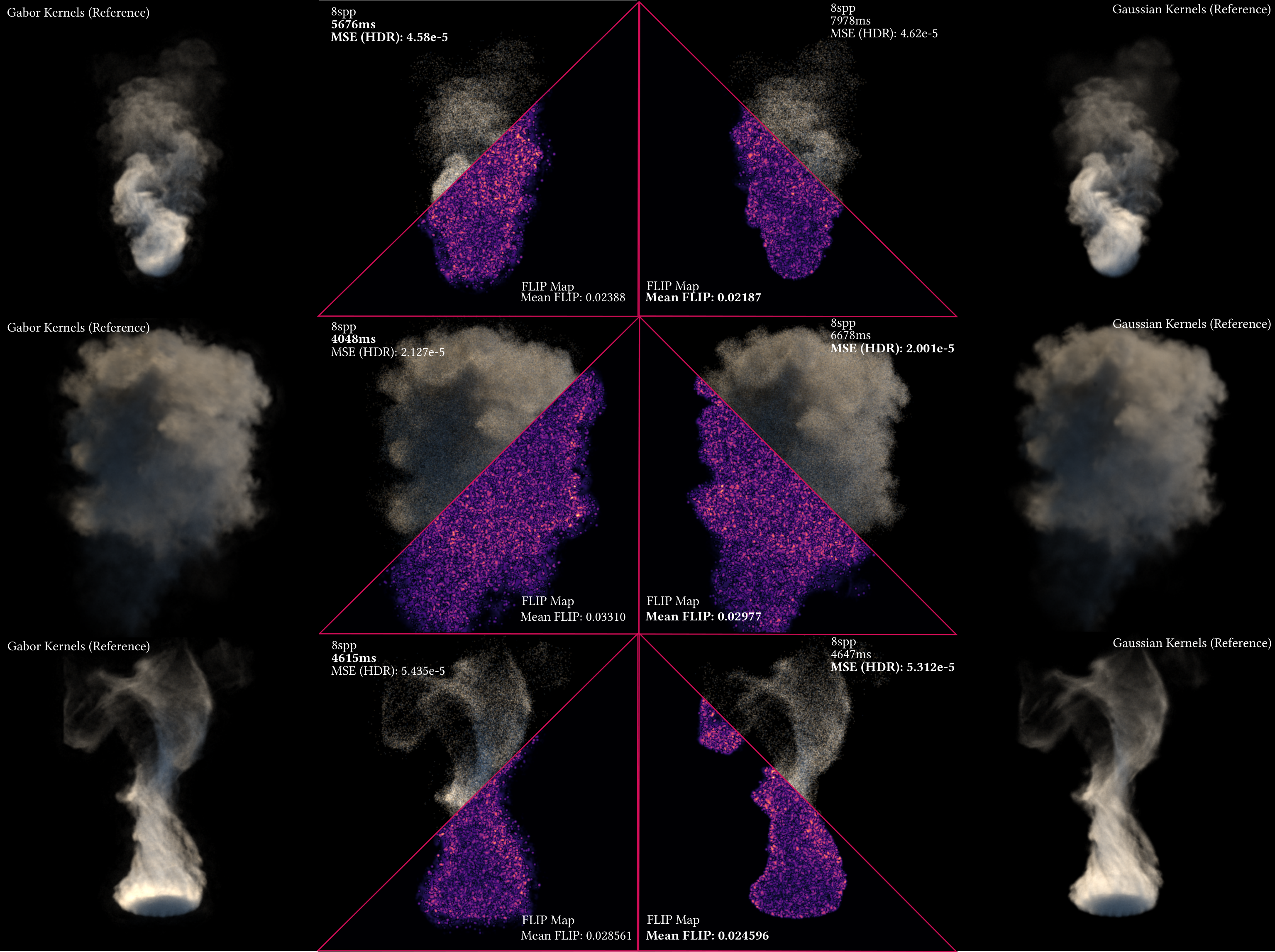 Path tracing results